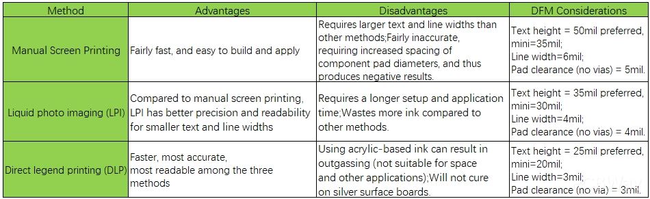SILKSCREEN_update.jpg